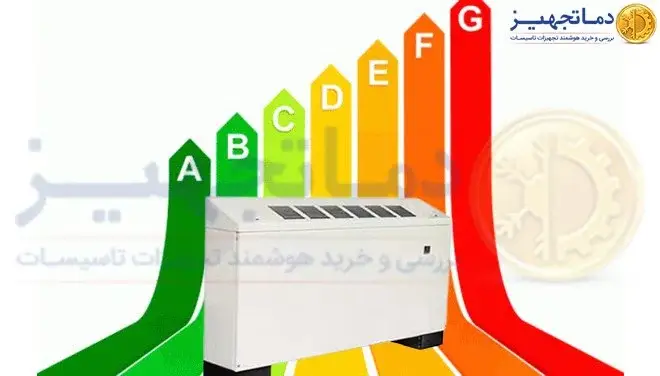 Fan coil power consumption