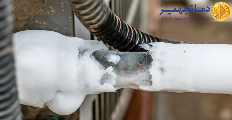 Ducted Split pipe-freezing reasons