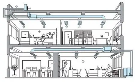 Split Duct Ducting of Mitsubishi Inverter