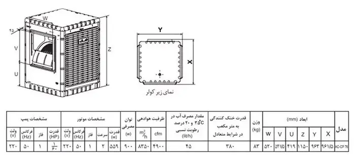 مشخصات فنی کولر آبی سلولزی آبسال مدل AC-CP76