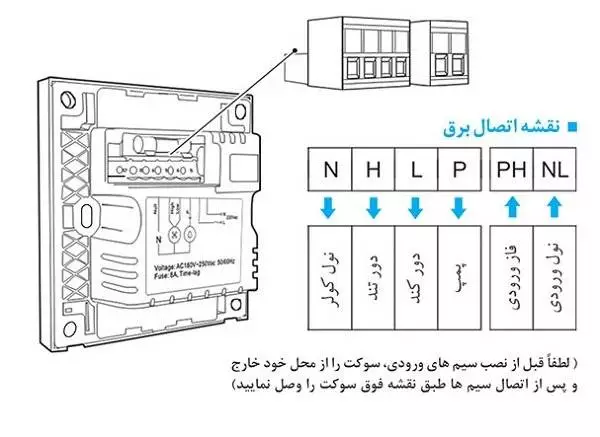 مرحله دوم نصب کلید لمسی کولر آبی سدنا مدل ونوس