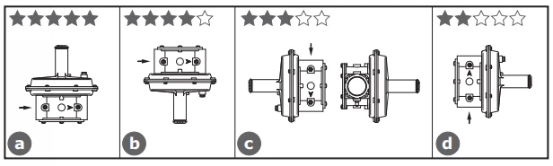 madas gas gear balancer