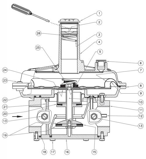 connections of gas gear balancer madas RG/2MC