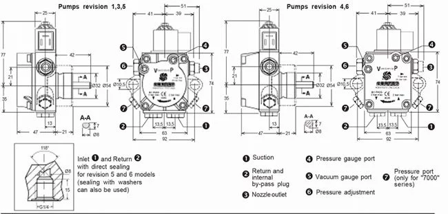 dimensions Suntec diesel pump model AS47