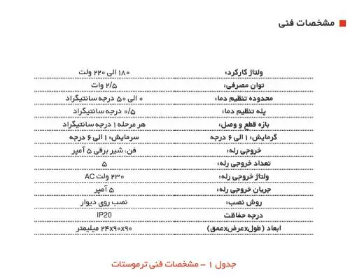 ترموستات دیجیتال و پنل کنترل جنرال EMT مدل اکسپونو