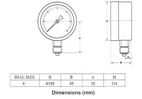 dimensions of tg vertical manommeter