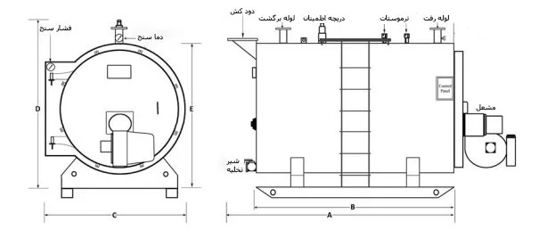 دیگ آب داغ 3 پاس فولادی حرارت گستر مدل HW15