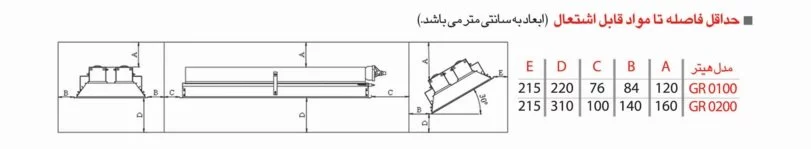 هیتر تابشی سرامیکی انرژی مدل GR0100