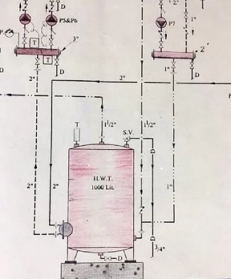 DamaTajhiz Standing coil source 1500 liters - diagram