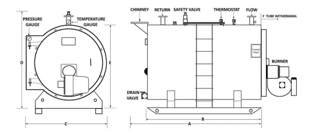 Hararat Gostar Three-pass Hot Water Boiler Model HW16