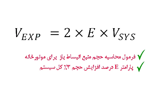 فرمول منبع انبساط باز