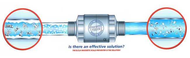 Magnetic Softener Model Elcla2