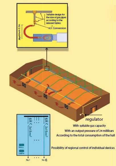 Garmasun industrial radiation heater MR-50U