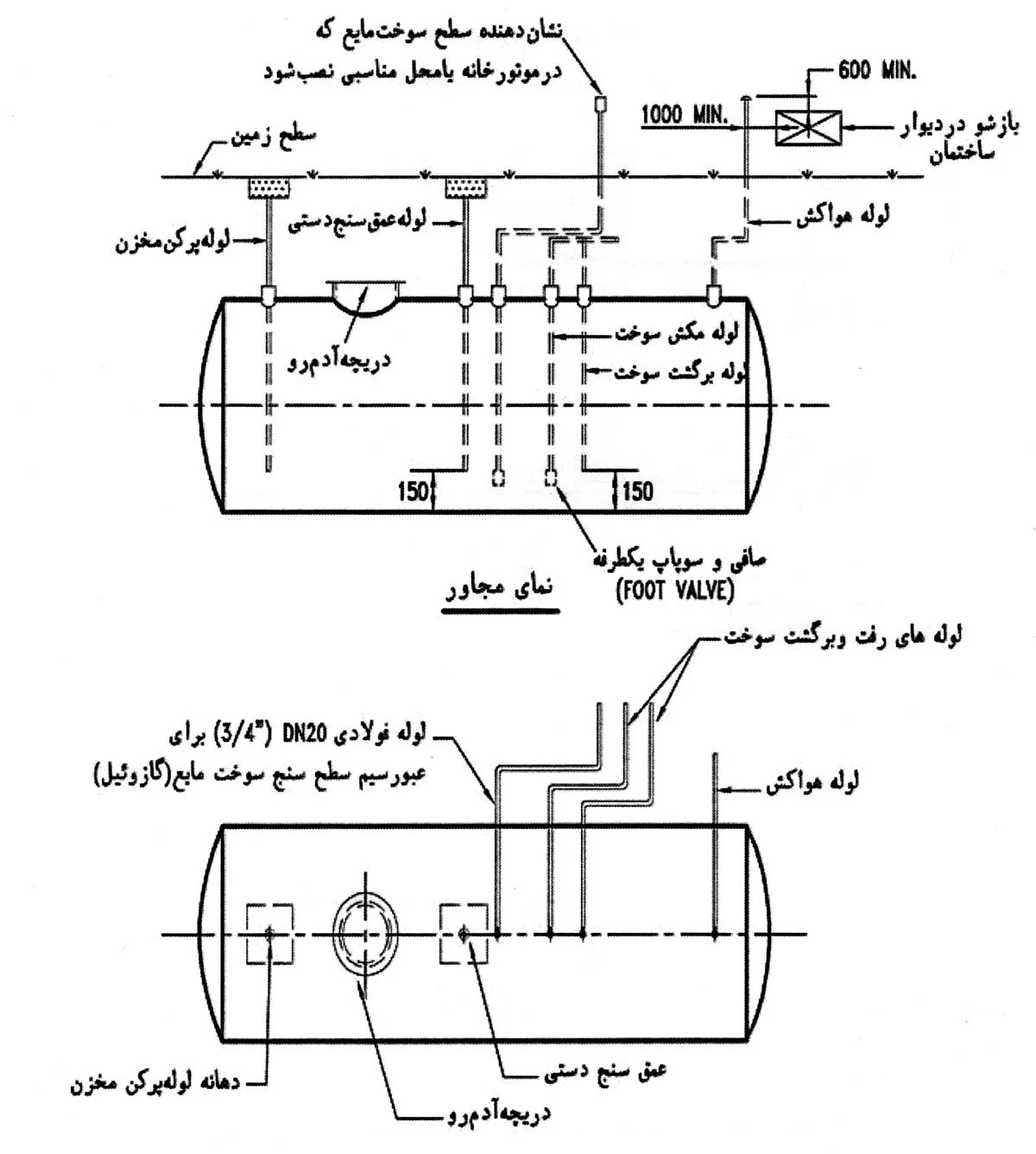 جزییات مخزن ذخيره سوخت گازوئيل