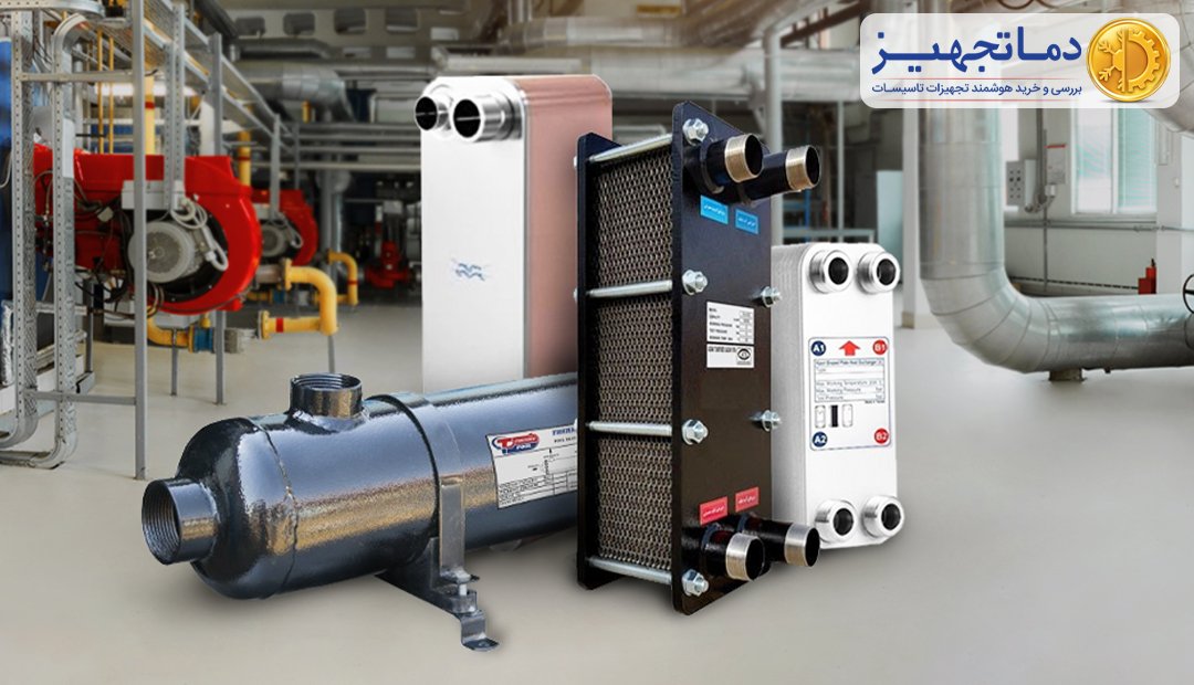 The utilization of heat exchangers in industry