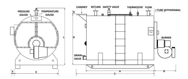 Hararat Gostar Three-pass Hot Water Boiler Model HW25