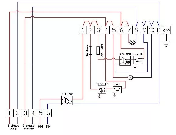 map-of-electrical-circuitscontrol-panel-azaran-sanat-emertat-steel-water-boiler-calor