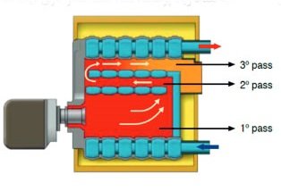 Schematic picture of Chauffagekar Super 200 cast iron boiler 8-blade