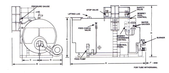لوله کروگیت دیگ بخار حرارت گستر مدل HS11