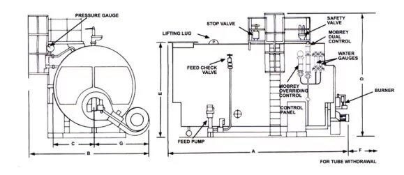 Hararat Gostar steam Boiler Model HS26