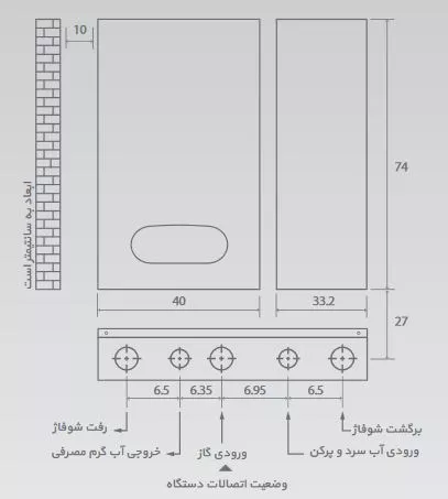 پکیج دیواری بوتان مدل parma rsi