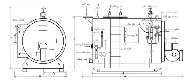 دیگ بخار حرارت گستر مدل HS0