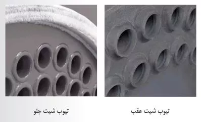 دیگ فولادی آبگرم کالور