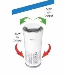 BAUMEN air purifier