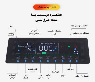 خرید دستگاه تصفیه هوا رپس مدل RAP-410