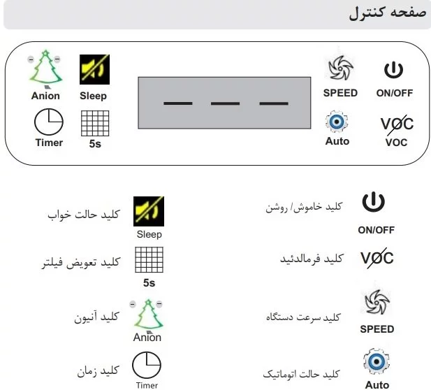 خرید دستگاه تصفیه هوا اوزون مدل 602