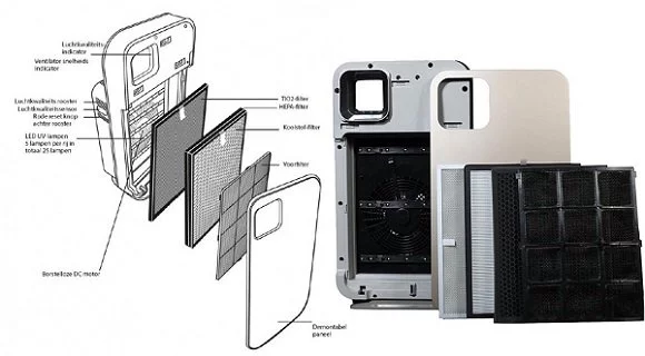 قیمت تصفیه هوا نئوتک مدل XJ-3900