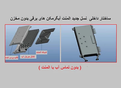 خرید آبگرمکن بدون مخزن برقی آریاتیس ATD 21 CA