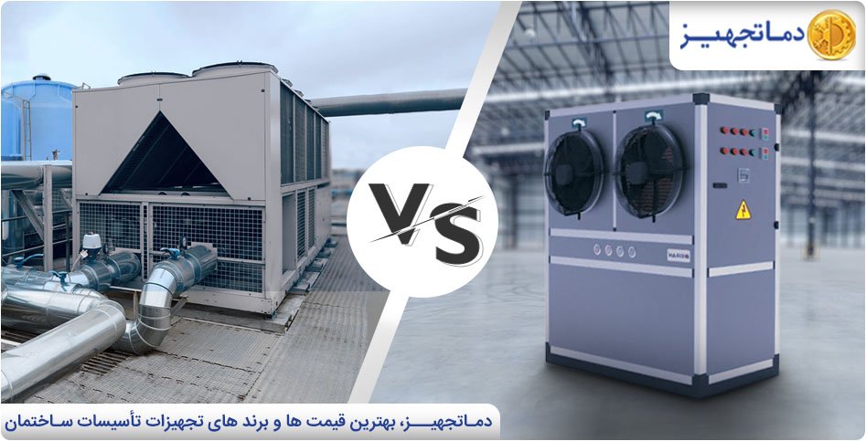 Difference between chiller and mini chiller