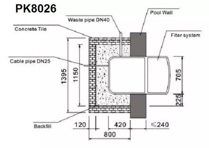 پکیج تصفیه استخر هایپرپول PK8026-B