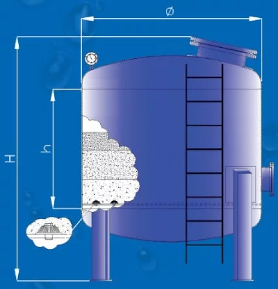 Zolal Iran Sand Filter Model ZO.V.F.3000