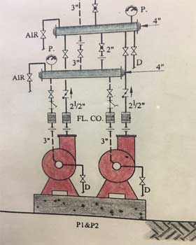 Diagram of installation of circulator pump