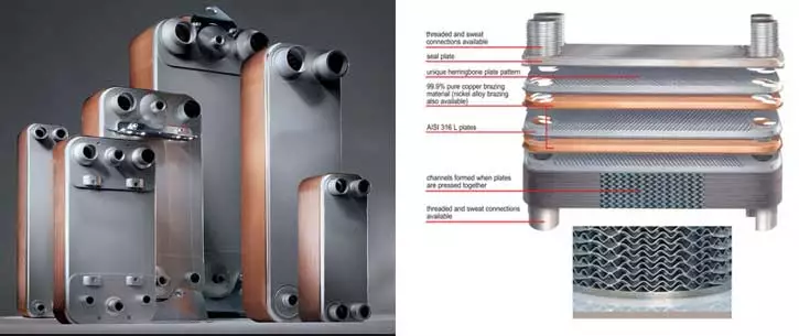 Welded Plate Heat Exchanger