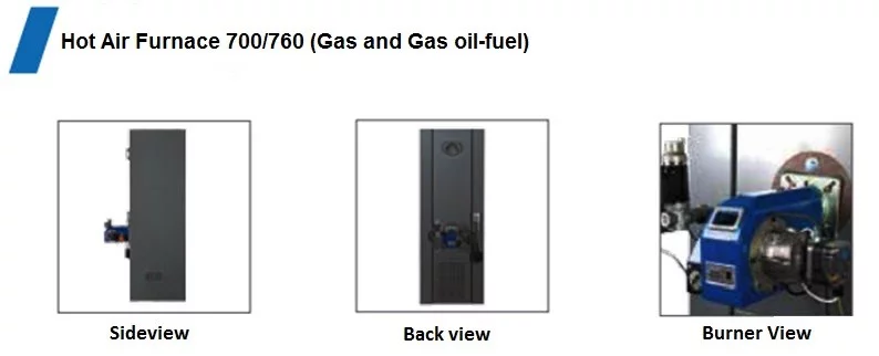 Energy gas-fuel hot air furnace