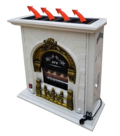 Azar Tahvieh Fan Fireplace Gas Heater A612
