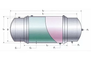 Double-walled source plumbing