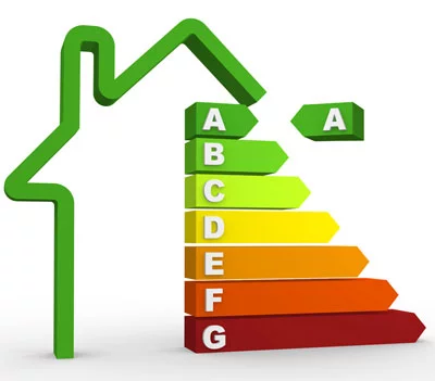 Gas heater energy label