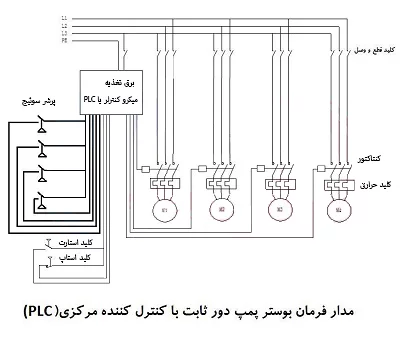 مدار فرمان بوستر پمپ2