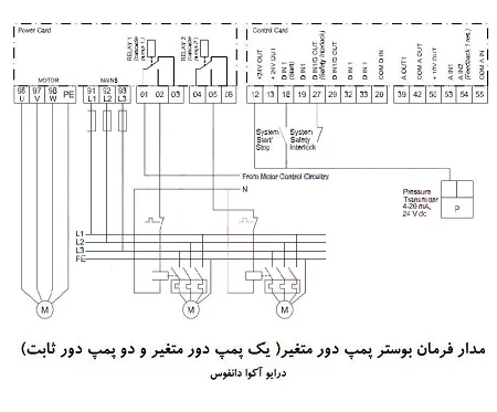 مدار بوستر پمپ