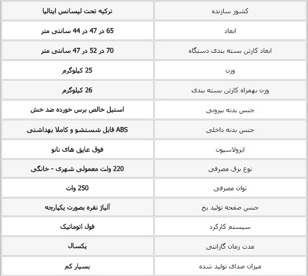 یخساز 40 کیلویی آزتک