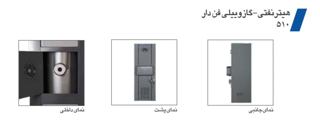 هیتر انرژی نفت سوز