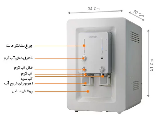 دستگاه تصفیه آب کووی مدل - CHP-08AR