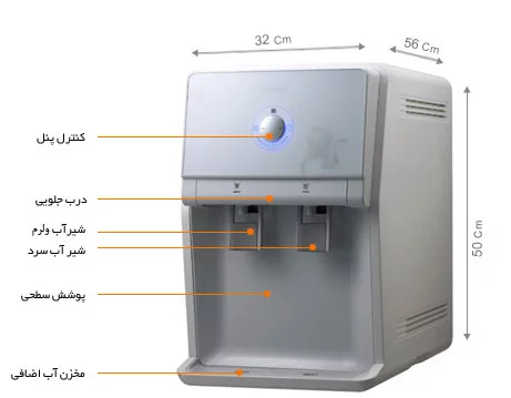 دستگاه تصفیه آب کووی مدل - CP-07BR