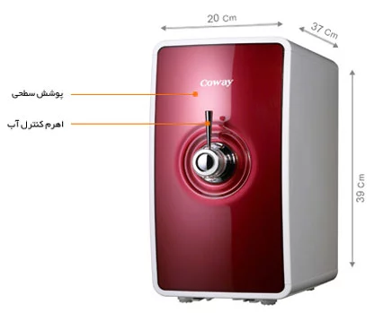 دستگاه تصفیه آب کووی مدل - P-07CL