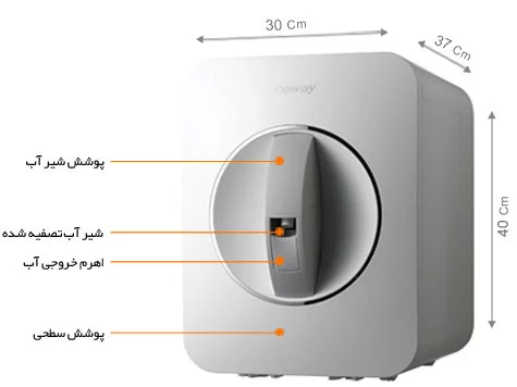 دستگاه تصفیه آب کووی مدل P-07QL