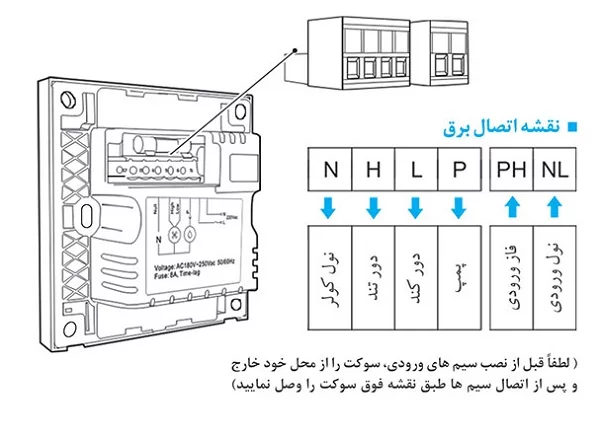 روش نصب کلید لمسی کولر آبی سدنا مدل ونوس